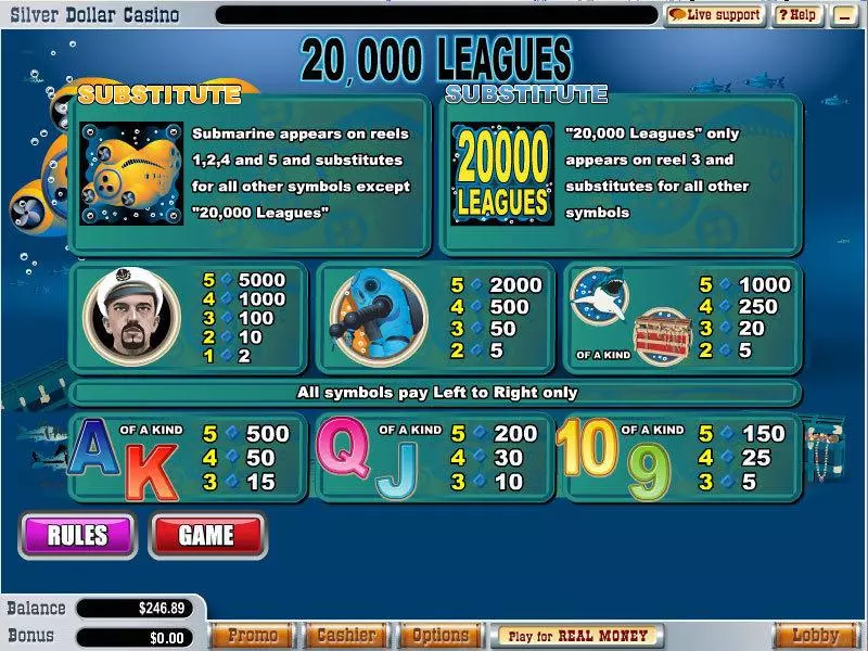 Info and Rules - 20 000 Leagues WGS Technology Slots Game