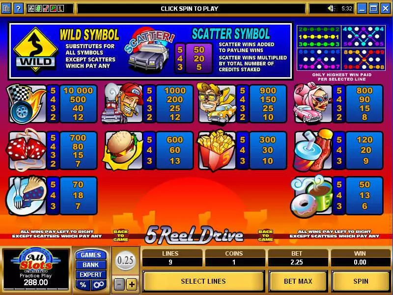 Info and Rules - 5 Reel Drive Microgaming Slots Game