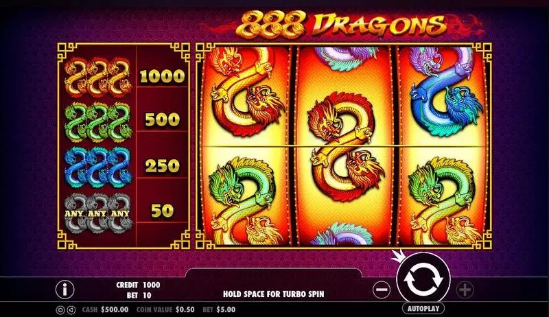 Main Screen Reels - 888 Dragons Pragmatic Play Slots Game