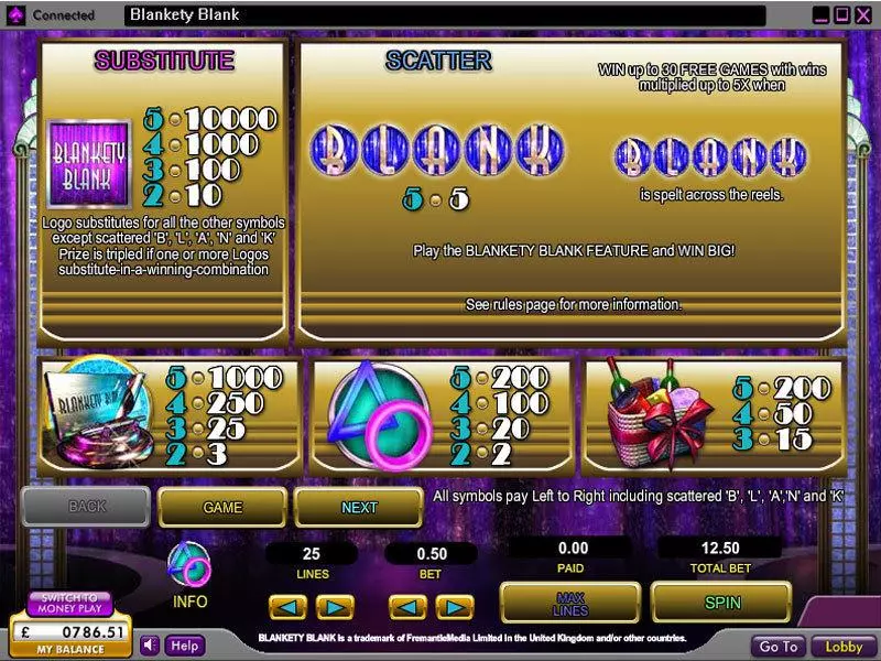 Info and Rules - Blankety Blank OpenBet Slots Game