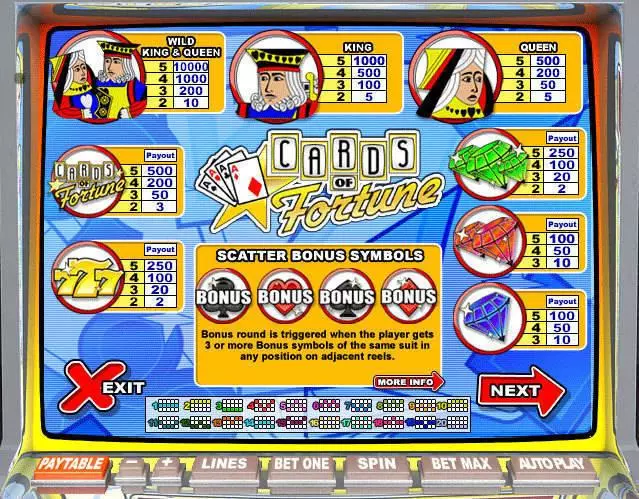 Info and Rules - Cards of Fortune Leap Frog Slots Game