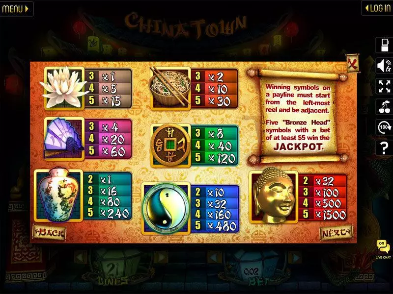 Info and Rules - Chinatown Slotland Software Slots Game