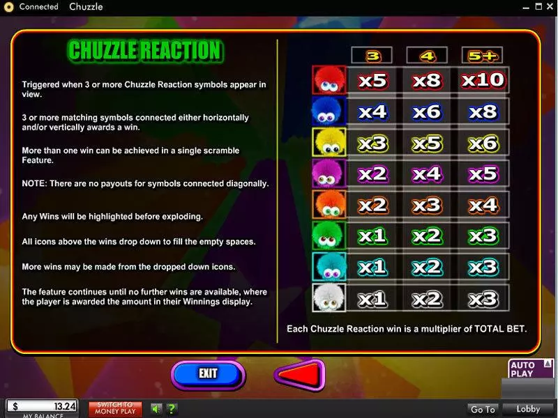 Bonus 1 - Chuzzle 888 Slots Game