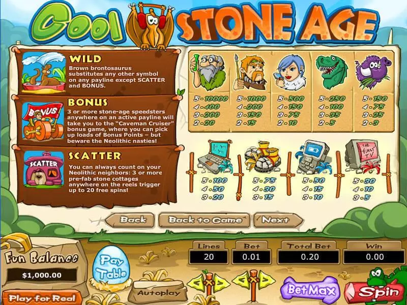 Info and Rules - Cool Stone Age Topgame Slots Game