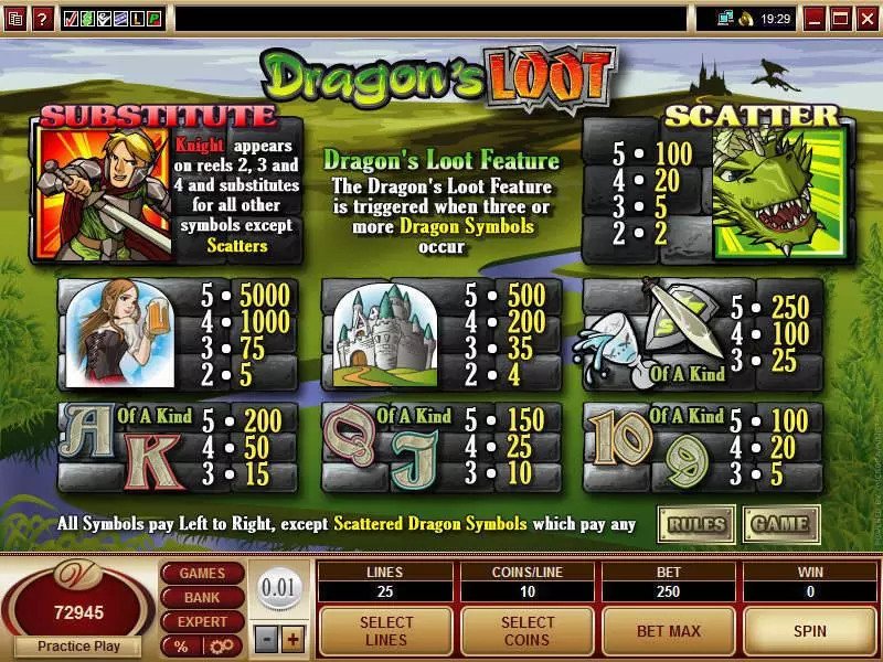 Info and Rules - Dragon's Loot Microgaming Slots Game