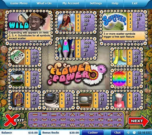Info and Rules - Flower Power Leap Frog Slots Game