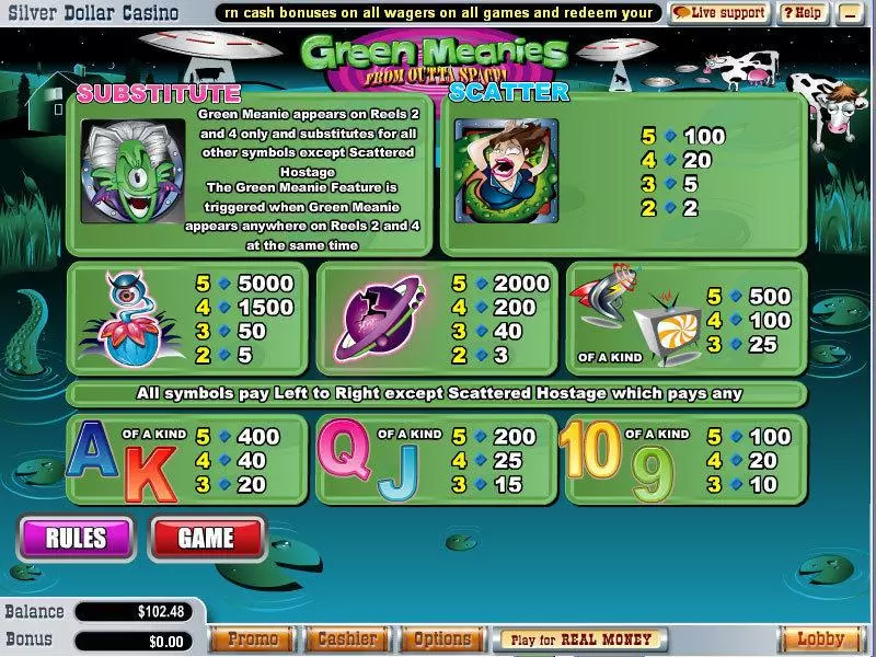 Info and Rules - Green Meanies WGS Technology Slots Game