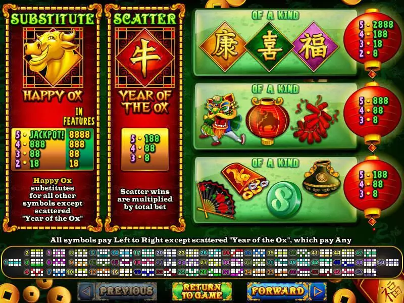Info and Rules - Happy Golden Ox of Happiness RTG Slots Game
