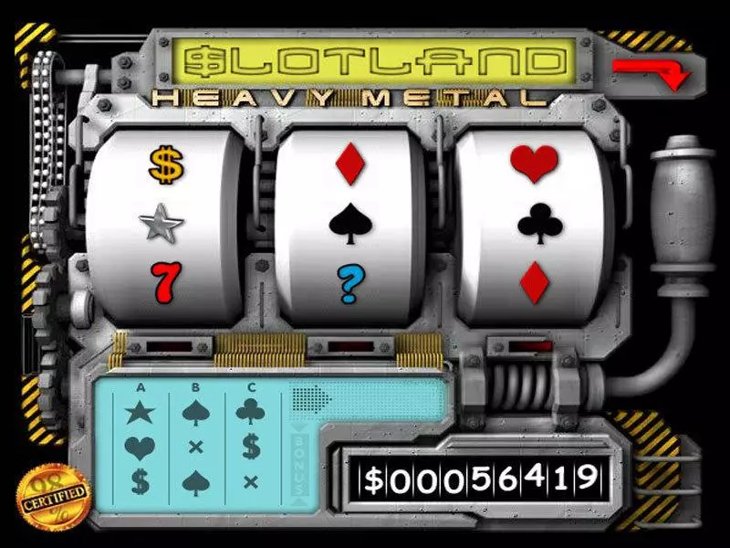 Main Screen Reels - Heavy Metal Slotland Software Slots Game