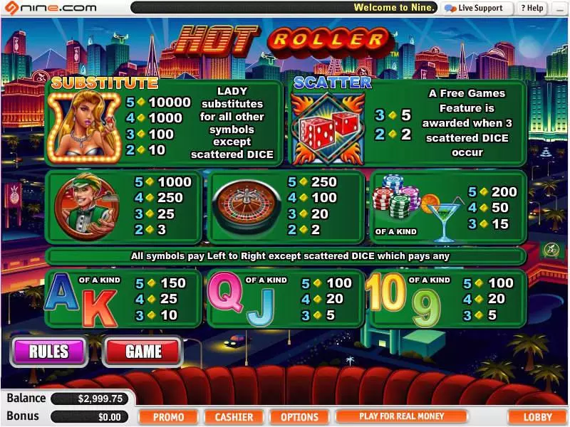 Info and Rules - Hot Roller Vegas Technology Slots Game