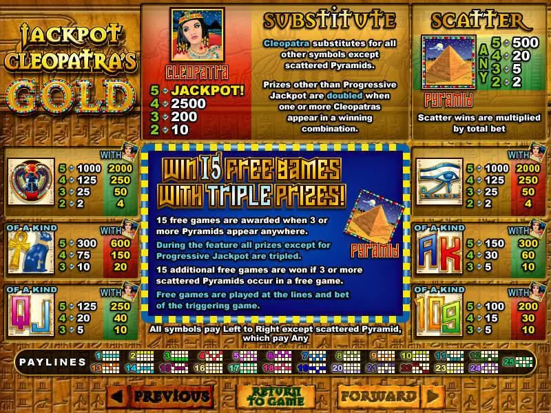 Info and Rules - Jackpot Cleopatra's Gold RTG Slots Game