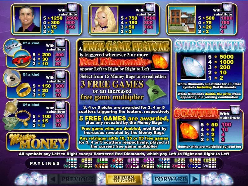 Info and Rules - Mister Money RTG Slots Game