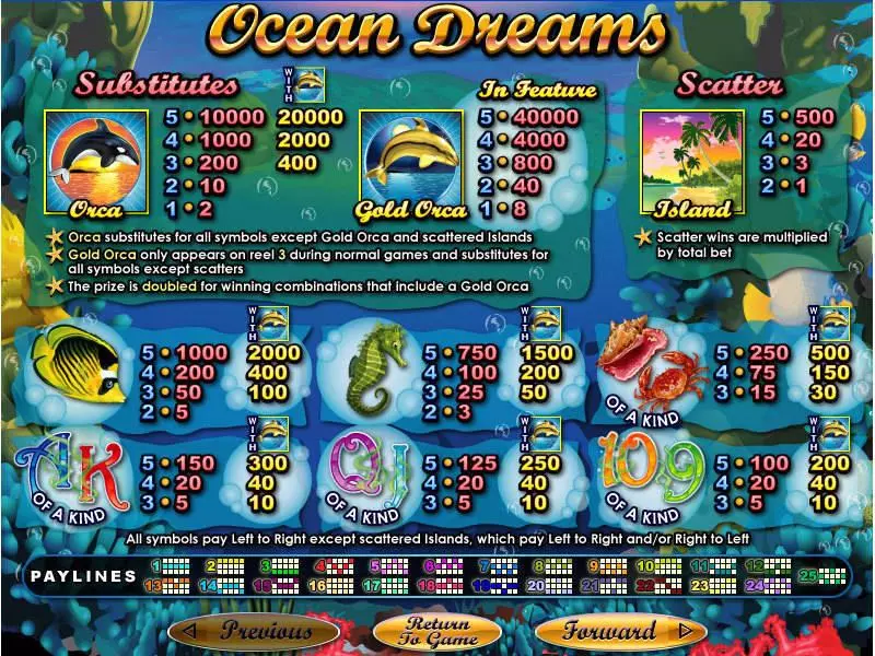 Info and Rules - Ocean Dreams RTG Slots Game