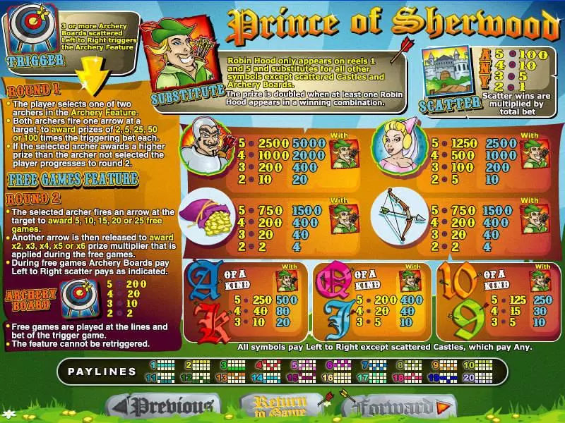 Info and Rules - Prince of Sherwood RTG Slots Game