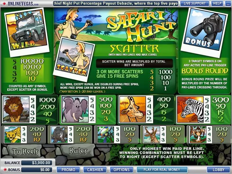 Info and Rules - SafariHunt Vegas Technology Slots Game