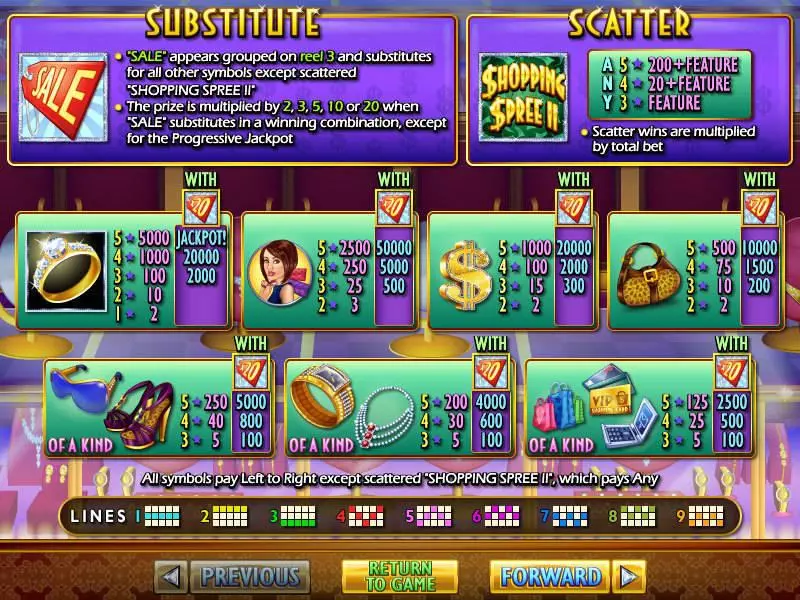 Info and Rules - Shopping Spree 2 RTG Slots Game