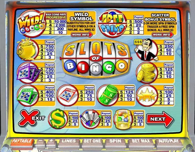 Info and Rules - Slots of Bingo Leap Frog Slots Game