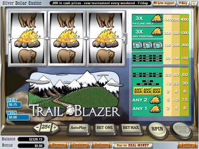 Main Screen Reels - Trail Blazer Vegas Technology Slots Game