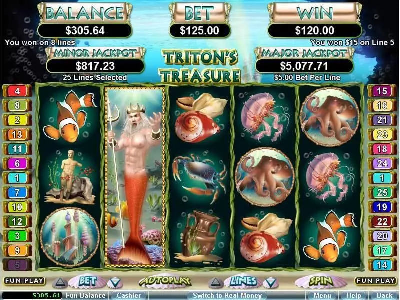 Main Screen Reels - Triton's Treasure RTG Slots Game