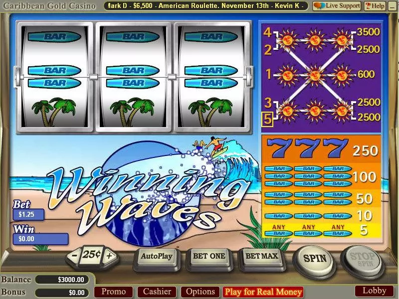 Main Screen Reels - Winning Waves Vegas Technology Slots Game