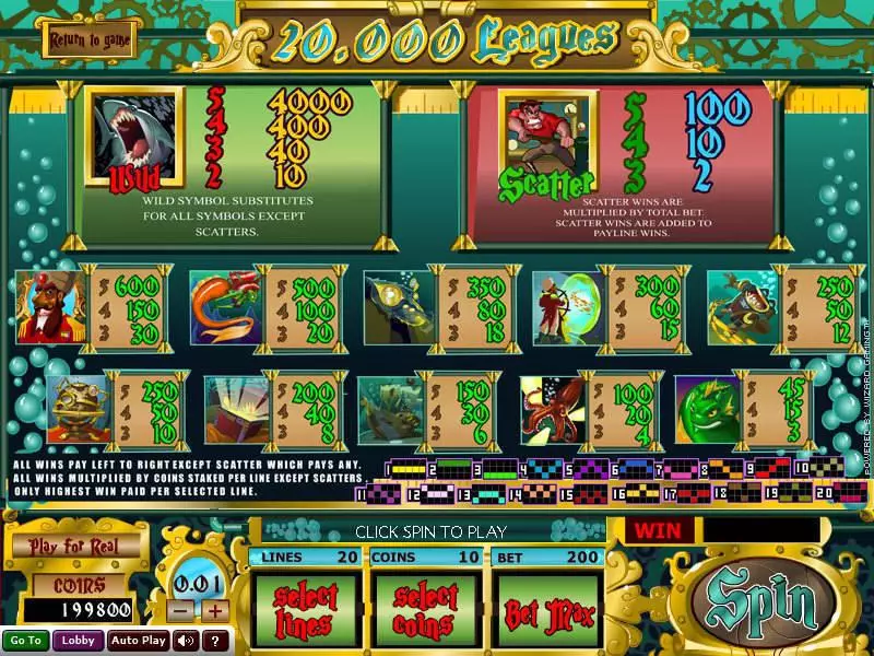 Info and Rules - 20 000 Leagues Wizard Gaming Slots Game