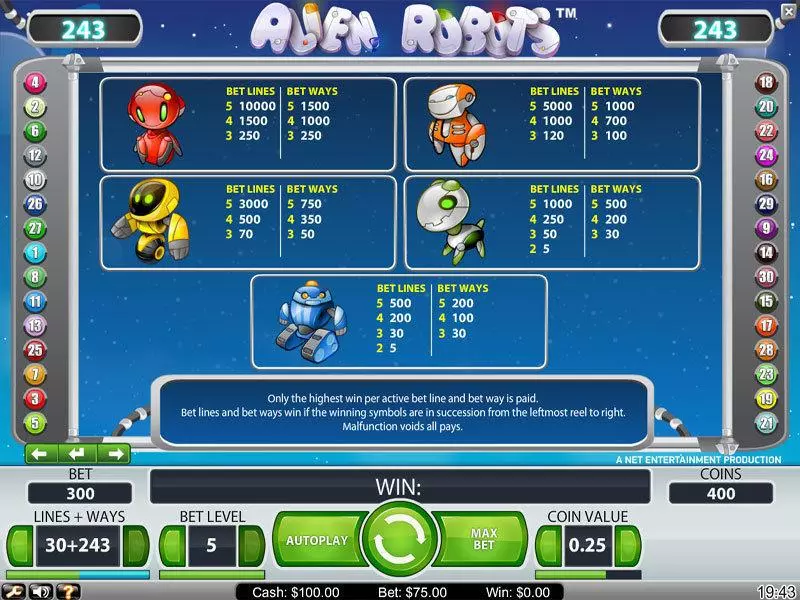 Info and Rules - Alien Robots NetEnt Slots Game