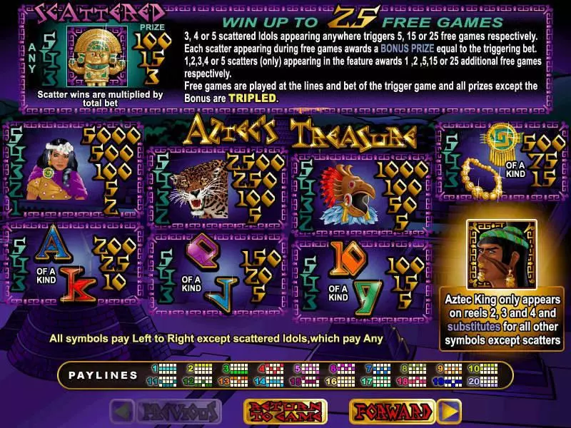 Info and Rules - Aztec's Treasure RTG Slots Game