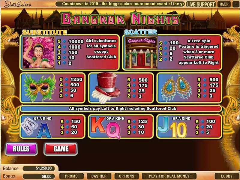 Info and Rules - Bangkok Nights WGS Technology Slots Game