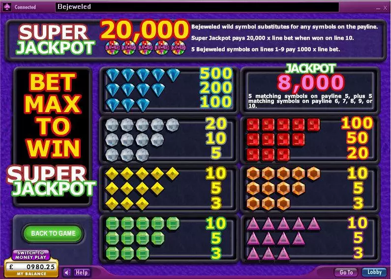 Info and Rules - Bejeweled 888 Slots Game