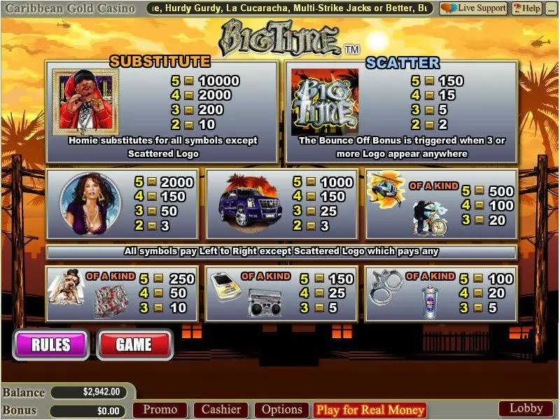 Info and Rules - Big Time WGS Technology Slots Game