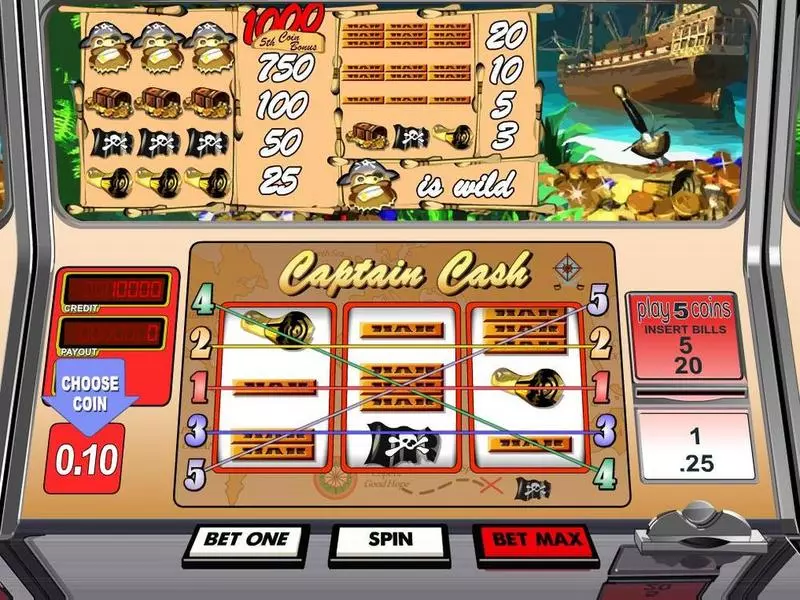 Introduction Screen - Captain Cash BetSoft Slots Game