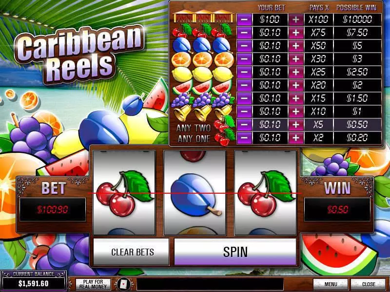 Main Screen Reels - Caribbean Reels PlayTech Slots Game