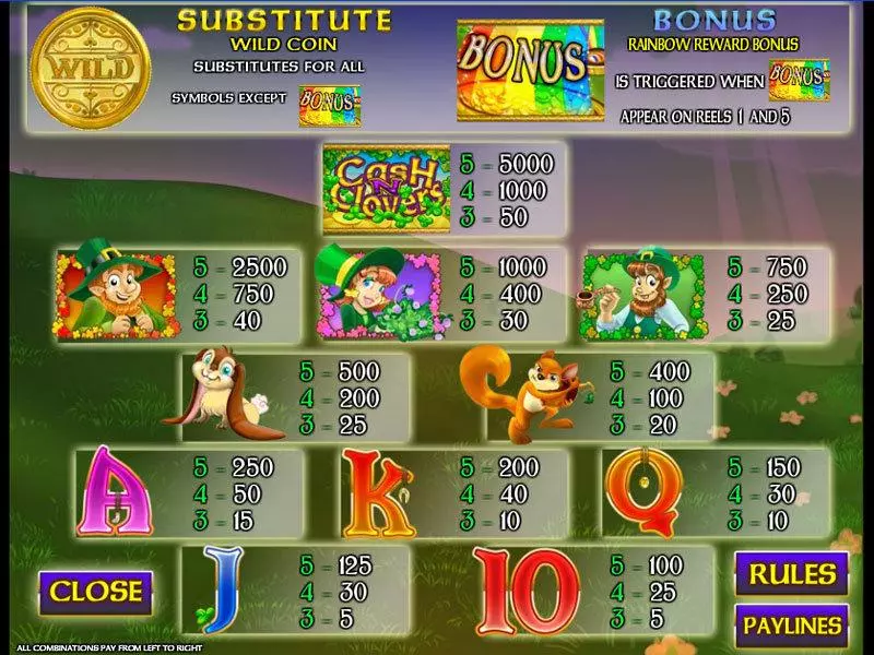 Info and Rules - Cash N' Clovers Amaya Slots Game