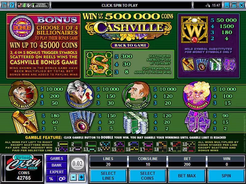 Info and Rules - Cashville Microgaming Slots Game