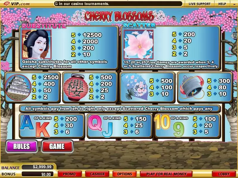 Info and Rules - Cherry Blossoms WGS Technology Slots Game