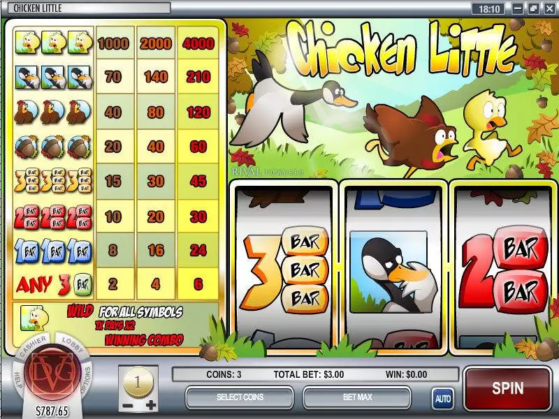 Main Screen Reels - Chicken Little Rival Slots Game