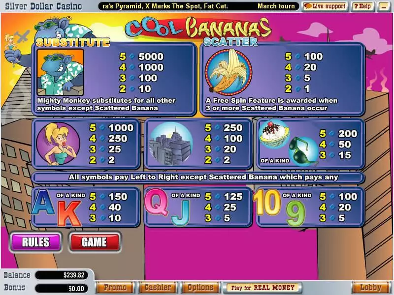Info and Rules - Cool Bananas WGS Technology Slots Game