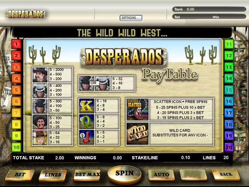 Info and Rules - Desperados OpenBet Slots Game