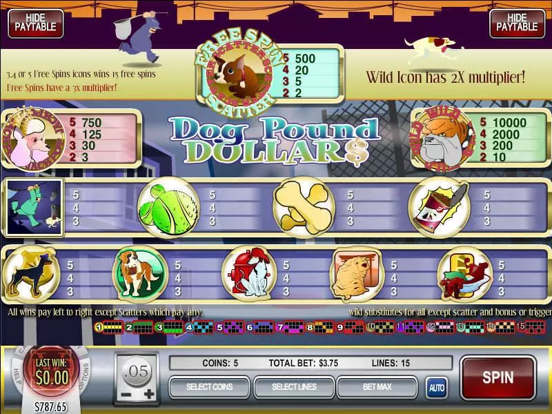 Info and Rules - Dog Pound Dollars Rival Slots Game