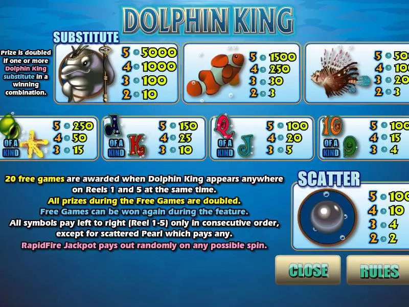 Info and Rules - Dolphin King CryptoLogic Slots Game