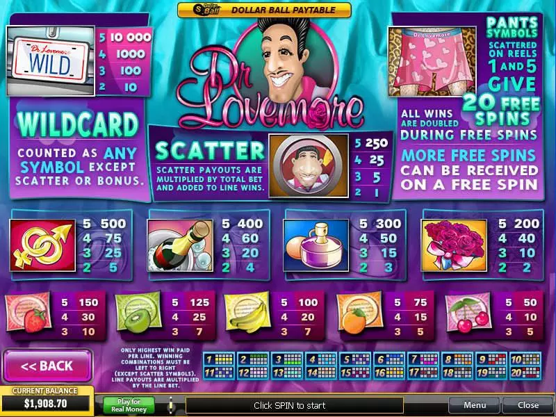 Info and Rules - Dr Lovemore PlayTech Slots Game