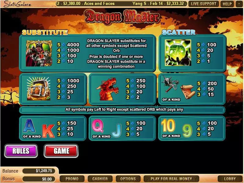 Info and Rules - Dragon Master WGS Technology Slots Game
