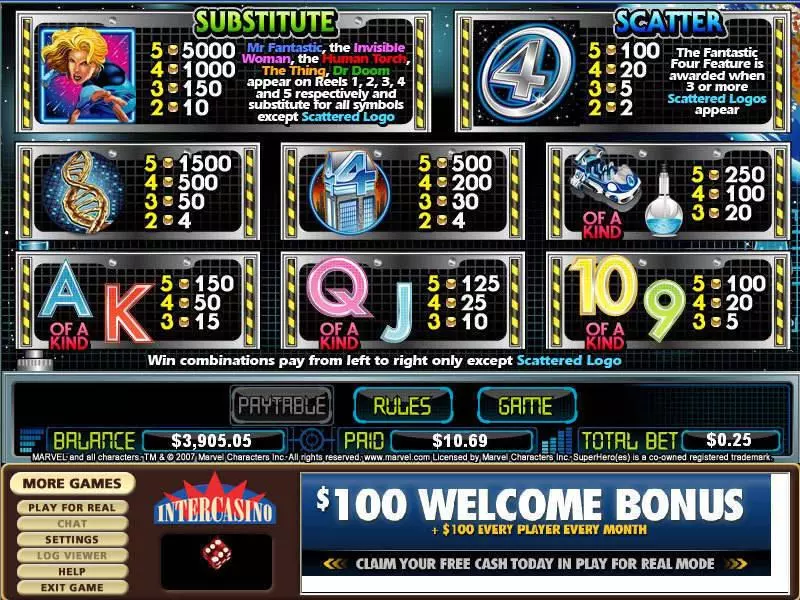 Info and Rules - Fantastic Four CryptoLogic Slots Game