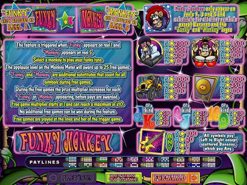 Info and Rules - Funkey Monkey RTG Slots Game