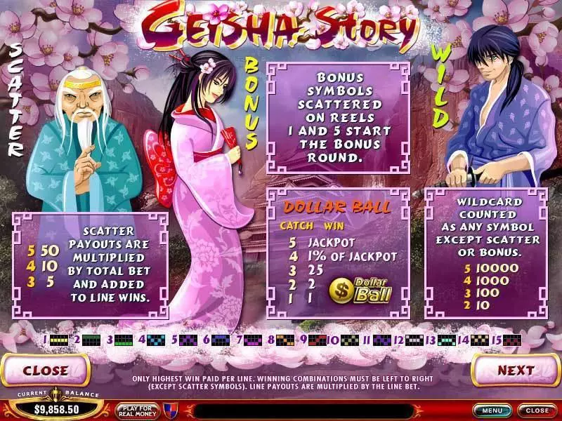 Info and Rules - Geisha Story PlayTech Slots Game