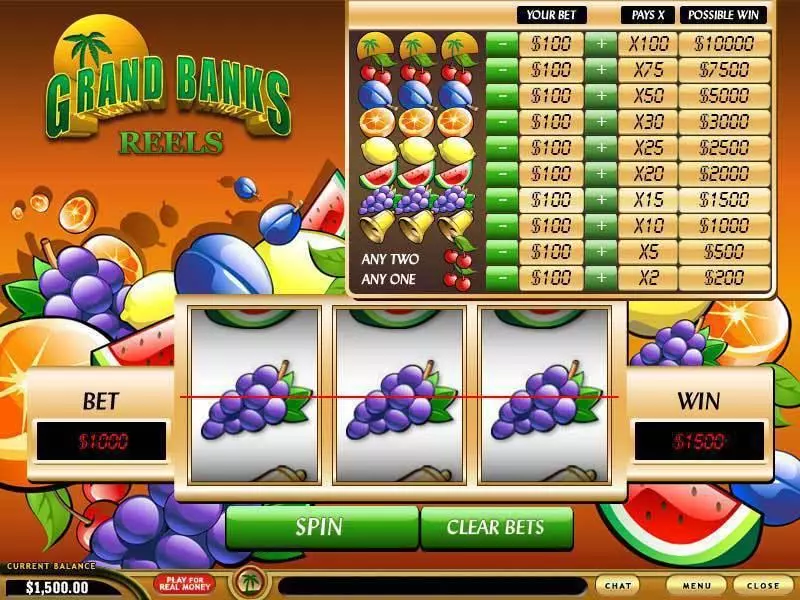 Main Screen Reels - Grand Banks Reels PlayTech Slots Game