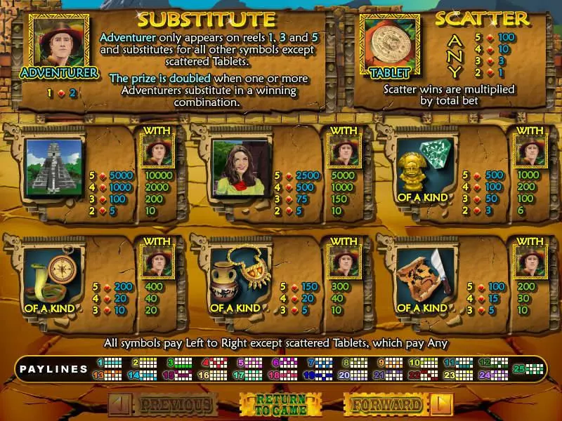 Info and Rules - Hidden Riches RTG Slots Game