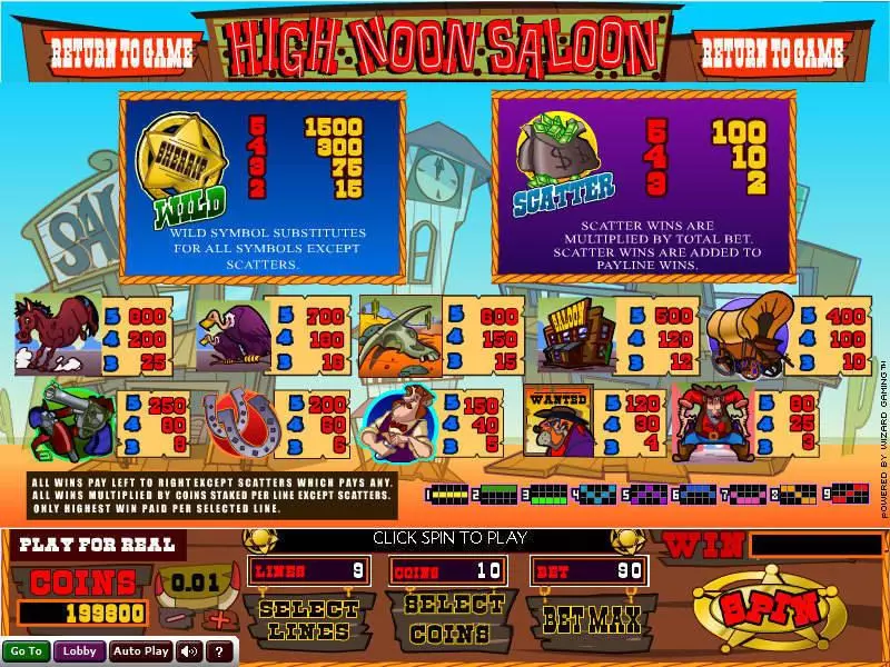 Info and Rules - High Noon Saloon Wizard Gaming Slots Game