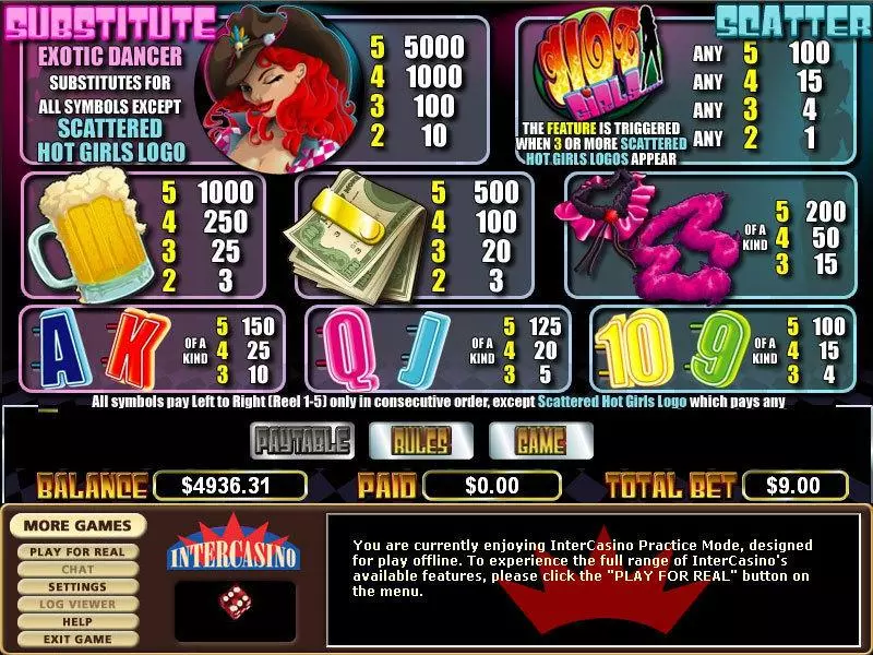 Info and Rules - Hot Summer Nights CryptoLogic Slots Game