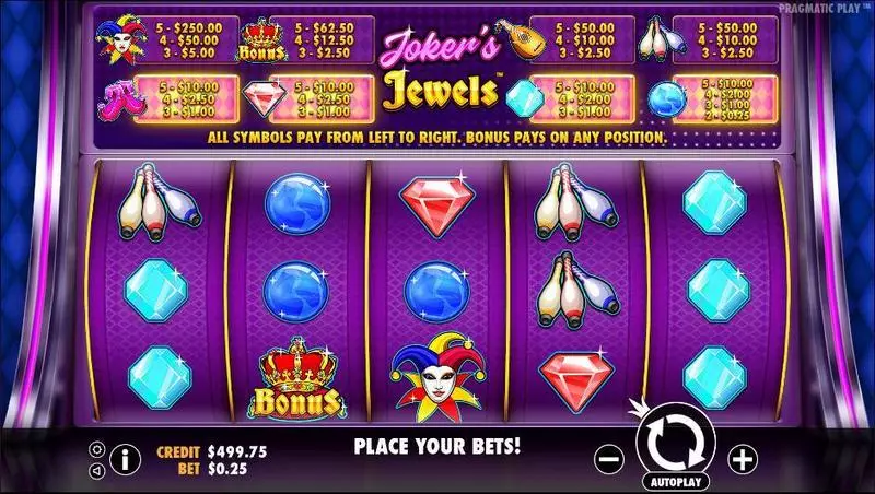 Main Screen Reels - Joker's Jewels Pragmatic Play Slots Game